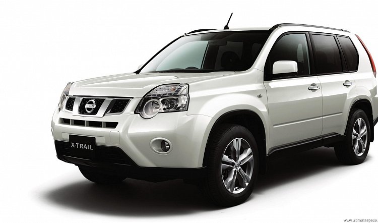 Midsize SUV